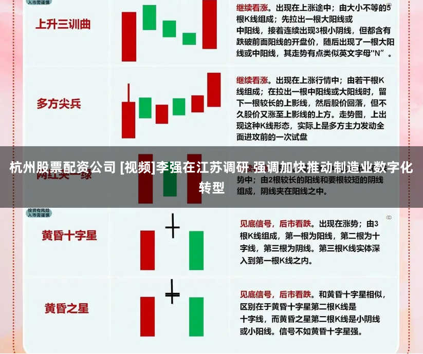 杭州股票配资公司 [视频]李强在江苏调研 强调加快推动制造业数字化转型