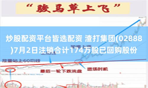 炒股配资平台皆选配资 渣打集团(02888)7月2日注销合计174万股已回购股份
