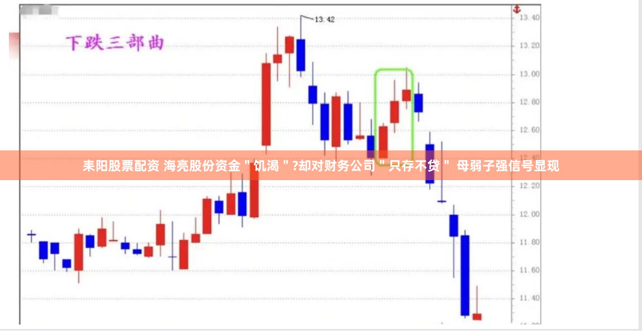 耒阳股票配资 海亮股份资金＂饥渴＂?却对财务公司＂只存不贷＂ 母弱子强信号显现