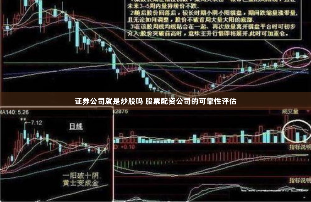 证券公司就是炒股吗 股票配资公司的可靠性评估