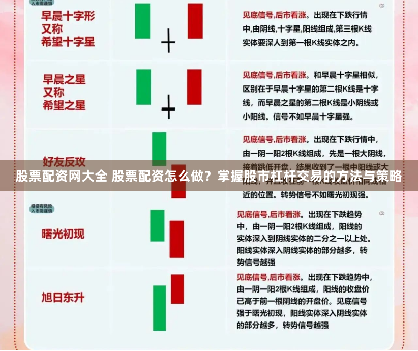 股票配资网大全 股票配资怎么做？掌握股市杠杆交易的方法与策略