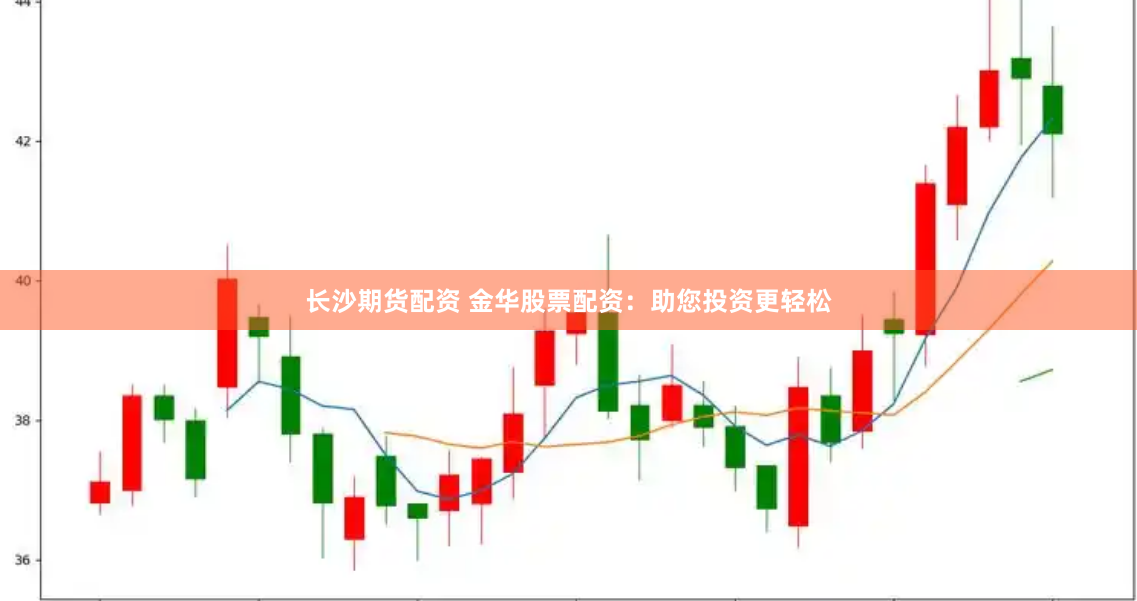 长沙期货配资 金华股票配资：助您投资更轻松
