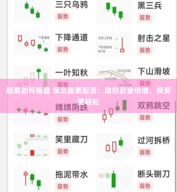 股票如何操盘 保定股票配资：助你资金倍增，投资更轻松