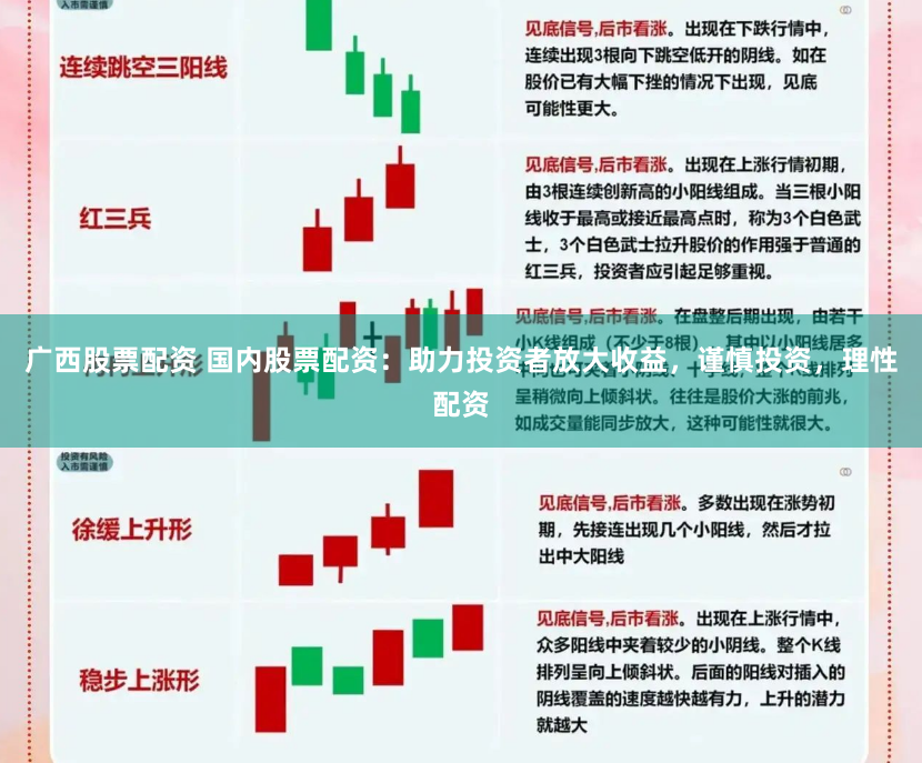 广西股票配资 国内股票配资：助力投资者放大收益，谨慎投资，理性配资
