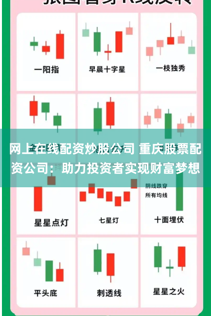 网上在线配资炒股公司 重庆股票配资公司：助力投资者实现财富梦想