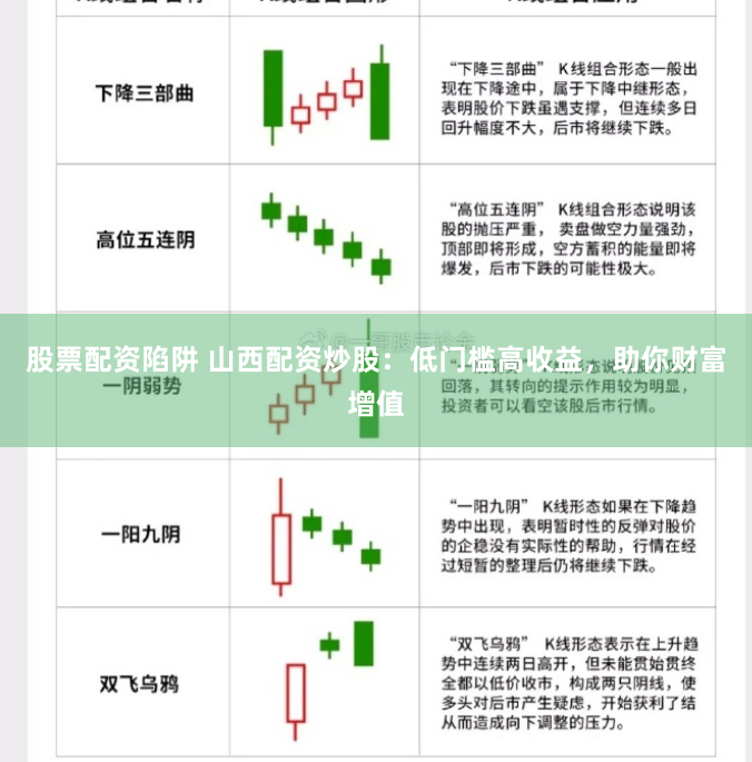 股票配资陷阱 山西配资炒股：低门槛高收益，助你财富增值