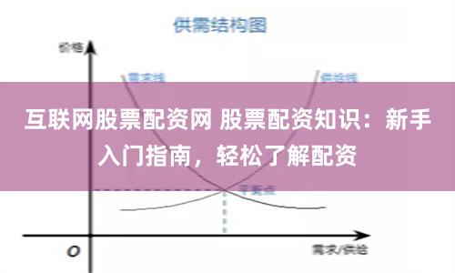 互联网股票配资网 股票配资知识：新手入门指南，轻松了解配资