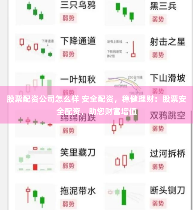 股票配资公司怎么样 安全配资，稳健理财：股票安全配资，助您财富增值