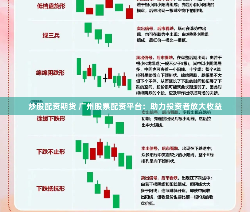 炒股配资期货 广州股票配资平台：助力投资者放大收益