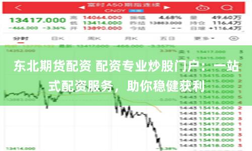 东北期货配资 配资专业炒股门户：一站式配资服务，助你稳健获利