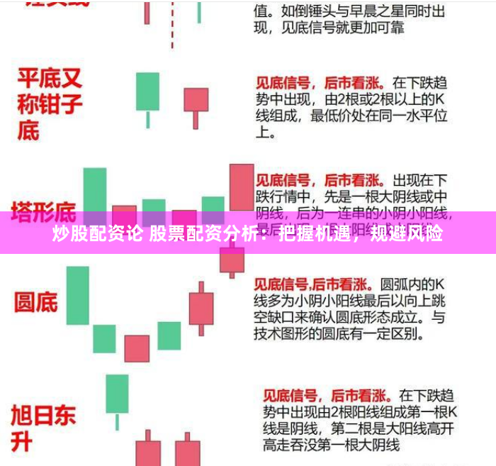 炒股配资论 股票配资分析：把握机遇，规避风险
