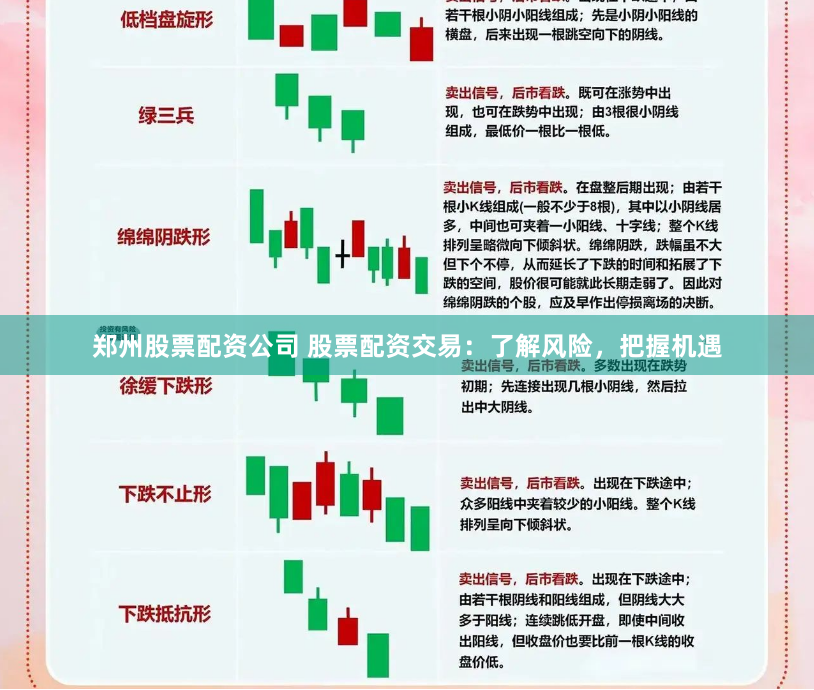 郑州股票配资公司 股票配资交易：了解风险，把握机遇