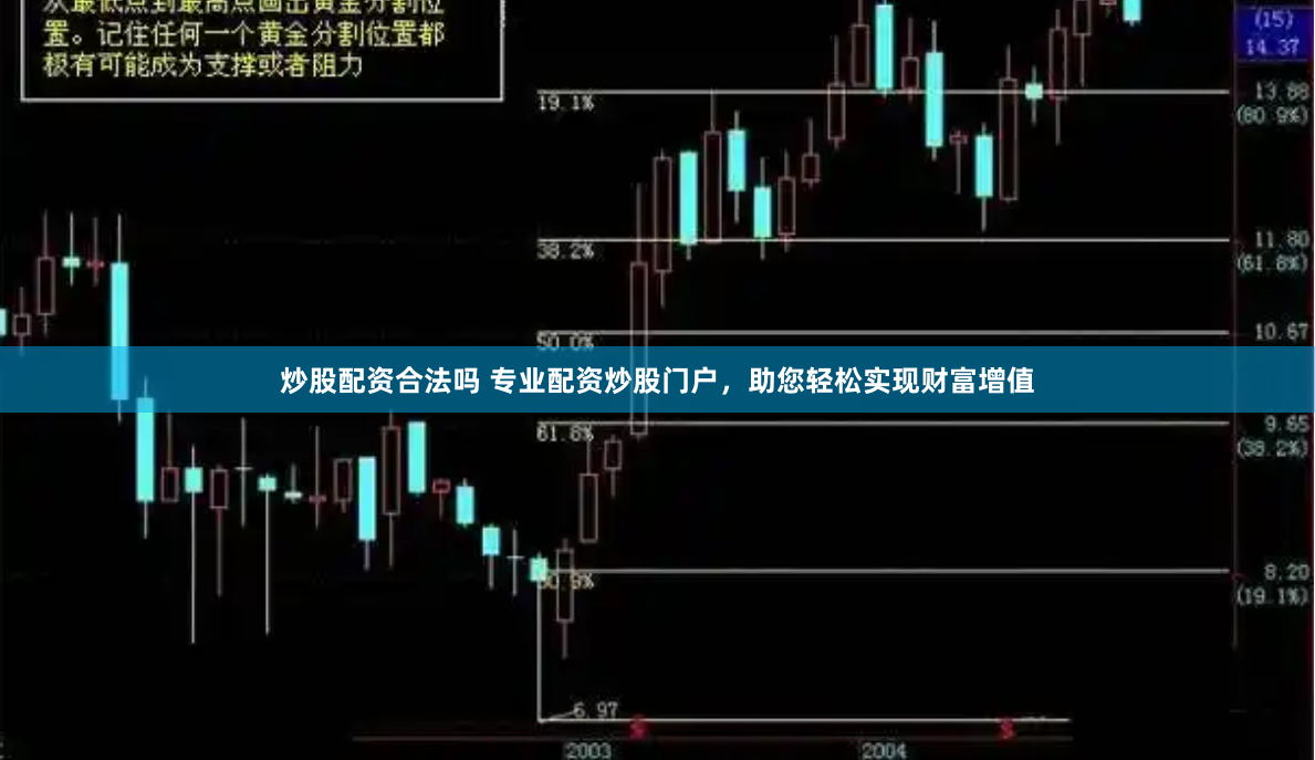 炒股配资合法吗 专业配资炒股门户，助您轻松实现财富增值
