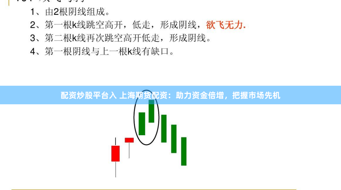 配资炒股平台入 上海期货配资：助力资金倍增，把握市场先机