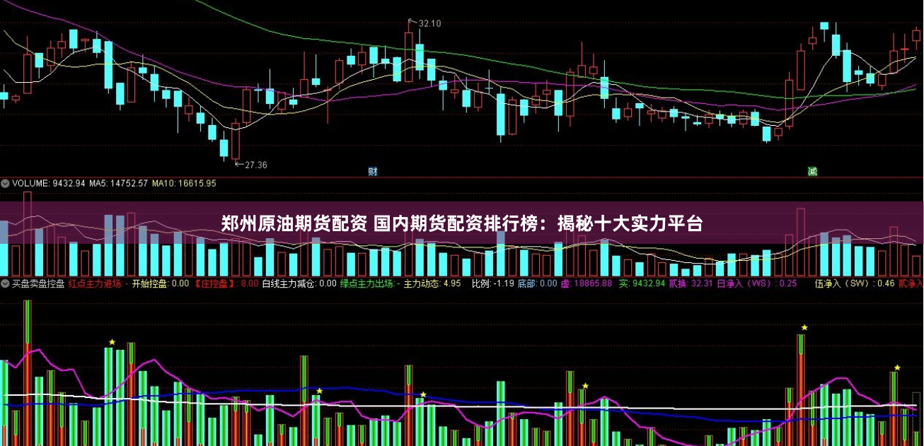 郑州原油期货配资 国内期货配资排行榜：揭秘十大实力平台