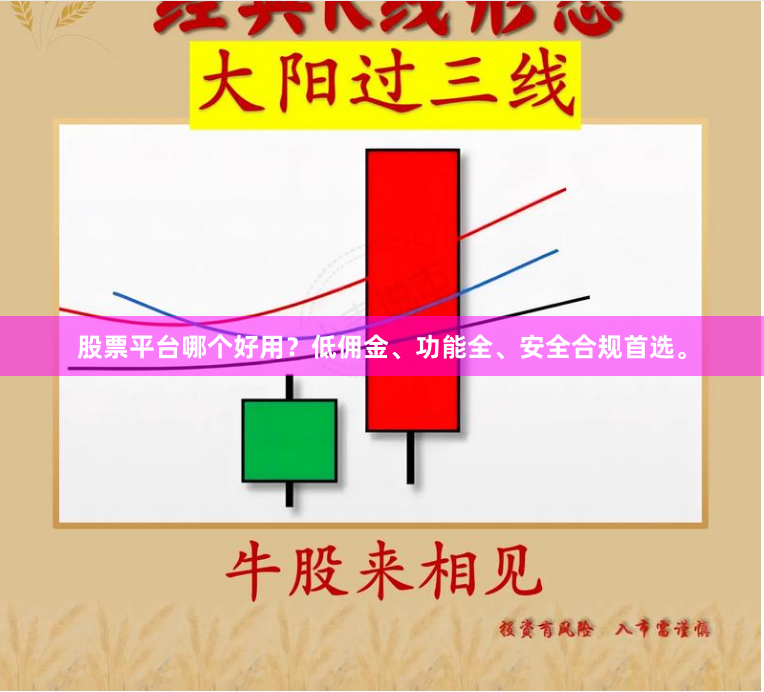 股票平台哪个好用？低佣金、功能全、安全合规首选。