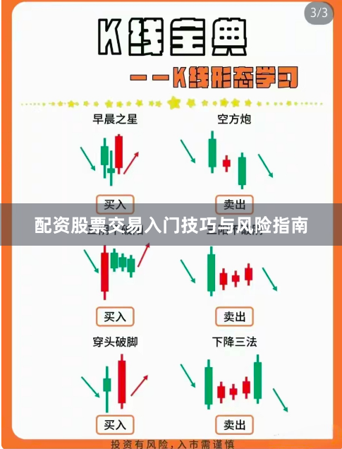 配资股票交易入门技巧与风险指南