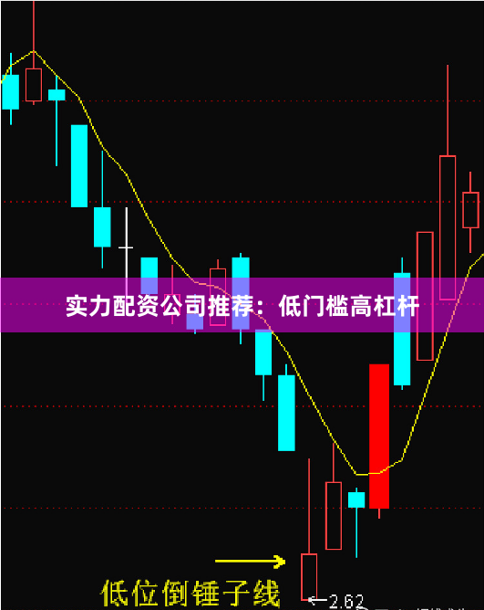 实力配资公司推荐：低门槛高杠杆