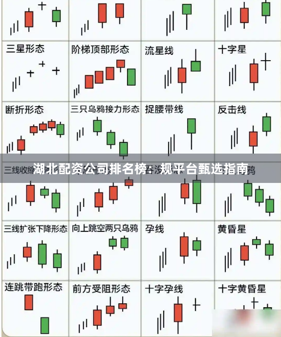 湖北配资公司排名榜：规平台甄选指南
